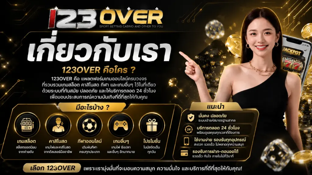 123over เกี่ยวกับเรา